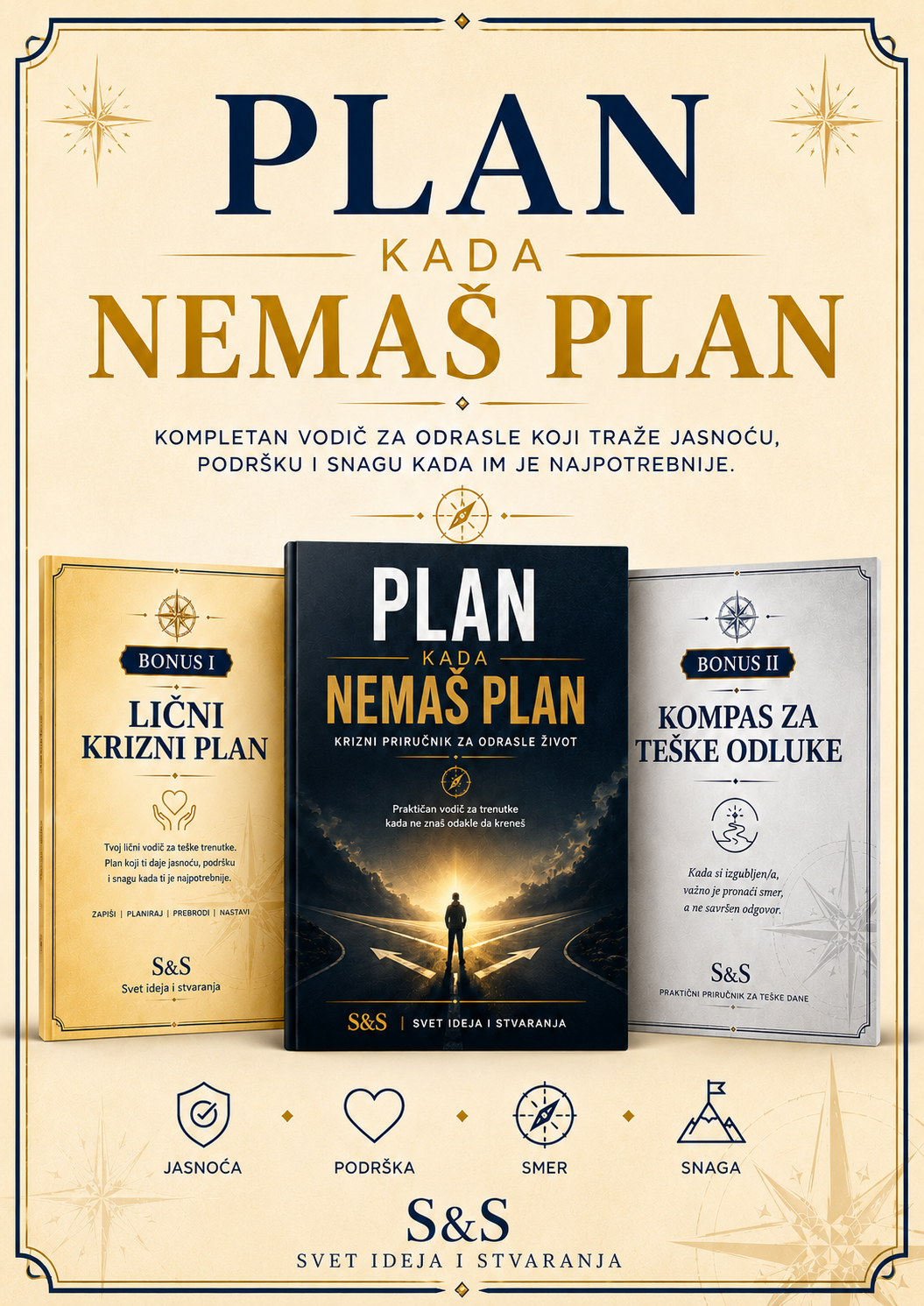 PLAN KADA NEMAŠ PLAN